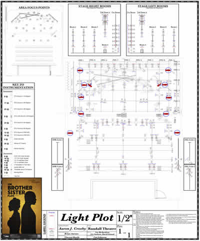 Brother/Sister Plays Light Plot